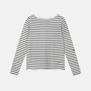 fine knit sweater stripes