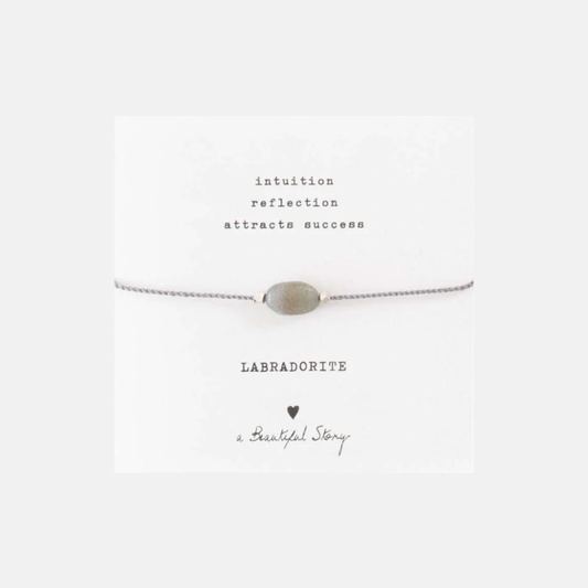 GEMSTONE CARD LABRADORITE